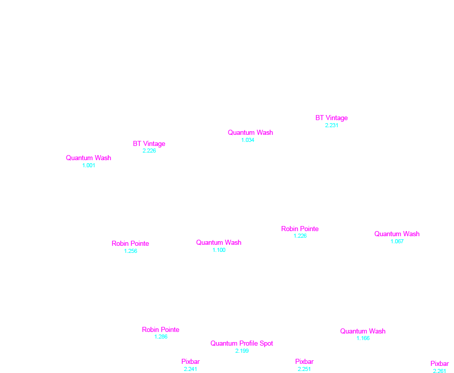 Illustration éclairage